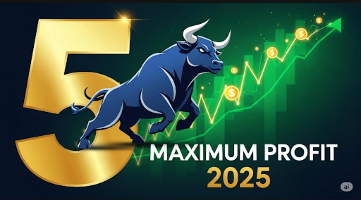 bullish option strategies