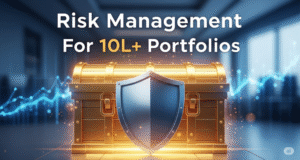 risk management for 10L+ portfolios