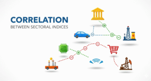 correlation between sectoral indices in India explained for traders