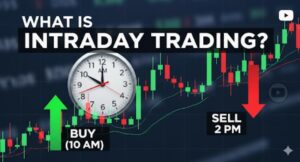 What is Intraday Trading