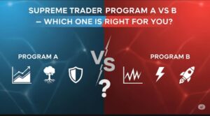 Supreme Trader Program A vs B – comparison of trading capital, fees, internship stipend, profit share at Trading Shastra Academy