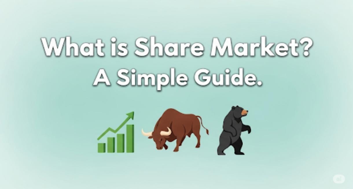 Beginner learning what is share market - Trading Shastra Guide