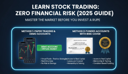 How to Learn Stock Market Without Risk — Complete Beginner’s Guide 2025