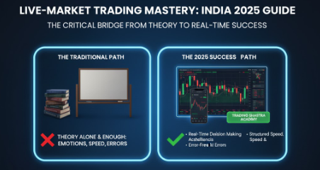 Best Trading Course with Live Market Exposure and Internship — 2025 Honest Guide