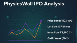 PhysicsWallah IPO price band